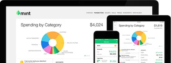Mint Intuit Mint Intuit
