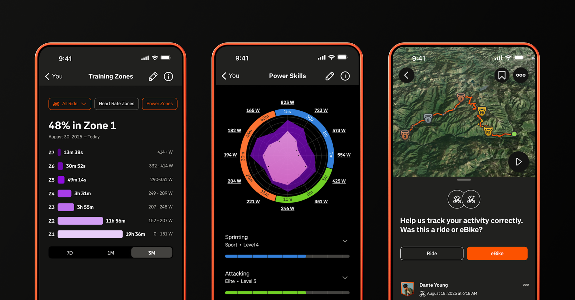 Strava TrainingZones Strava TrainingZones